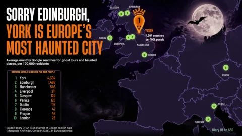 Map of Europe's most haunted cities by Google searches, York ranked first